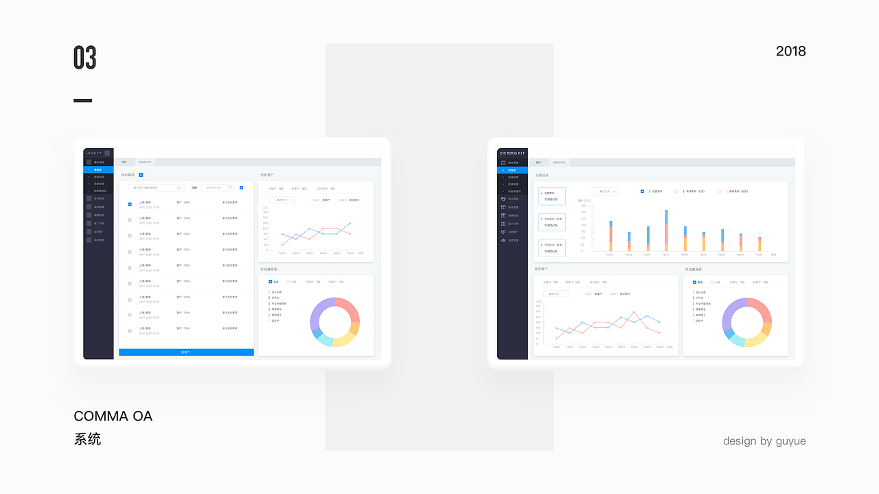 回首2018——古月作品集