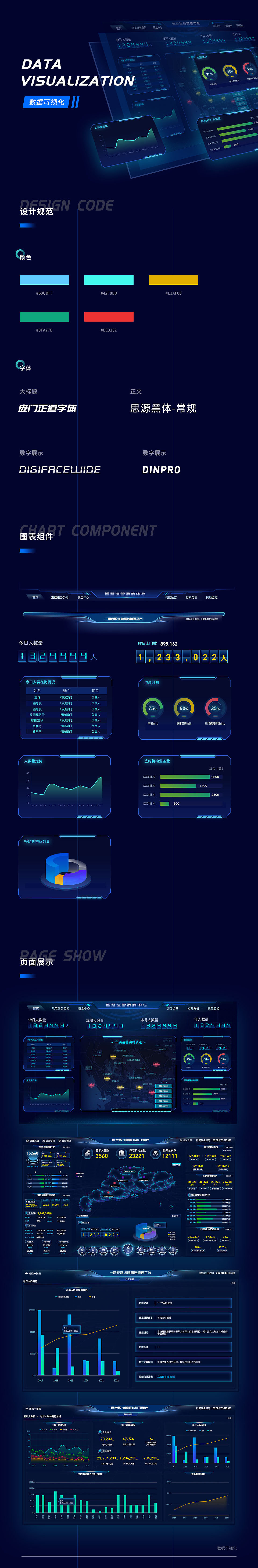 2022UI视觉设计（图ZMzI5MTEyODA0） - APP界面 - 站酷设计师Cam1994原创素材 - 站酷ZCOOL