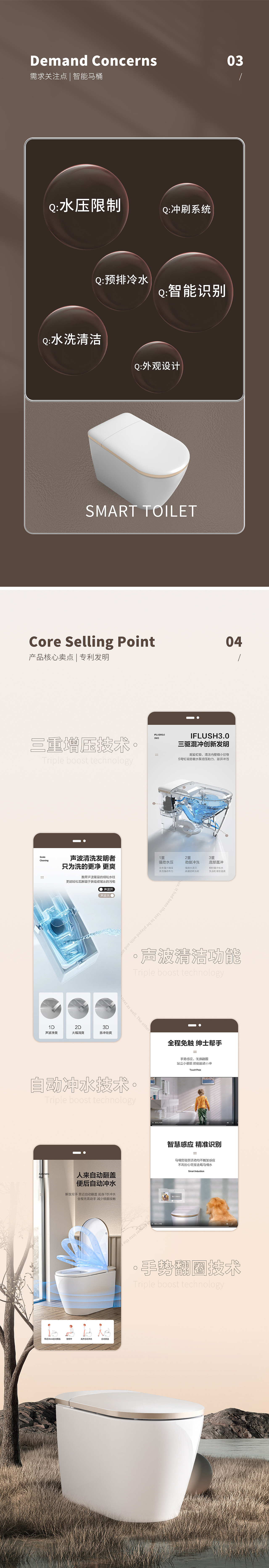 恩仕马桶丨电商详情页分享（图ZMzA4NDg1MDYw） - 电商 - 站酷设计师半间设计初号机原创素材 - 站酷ZCOOL