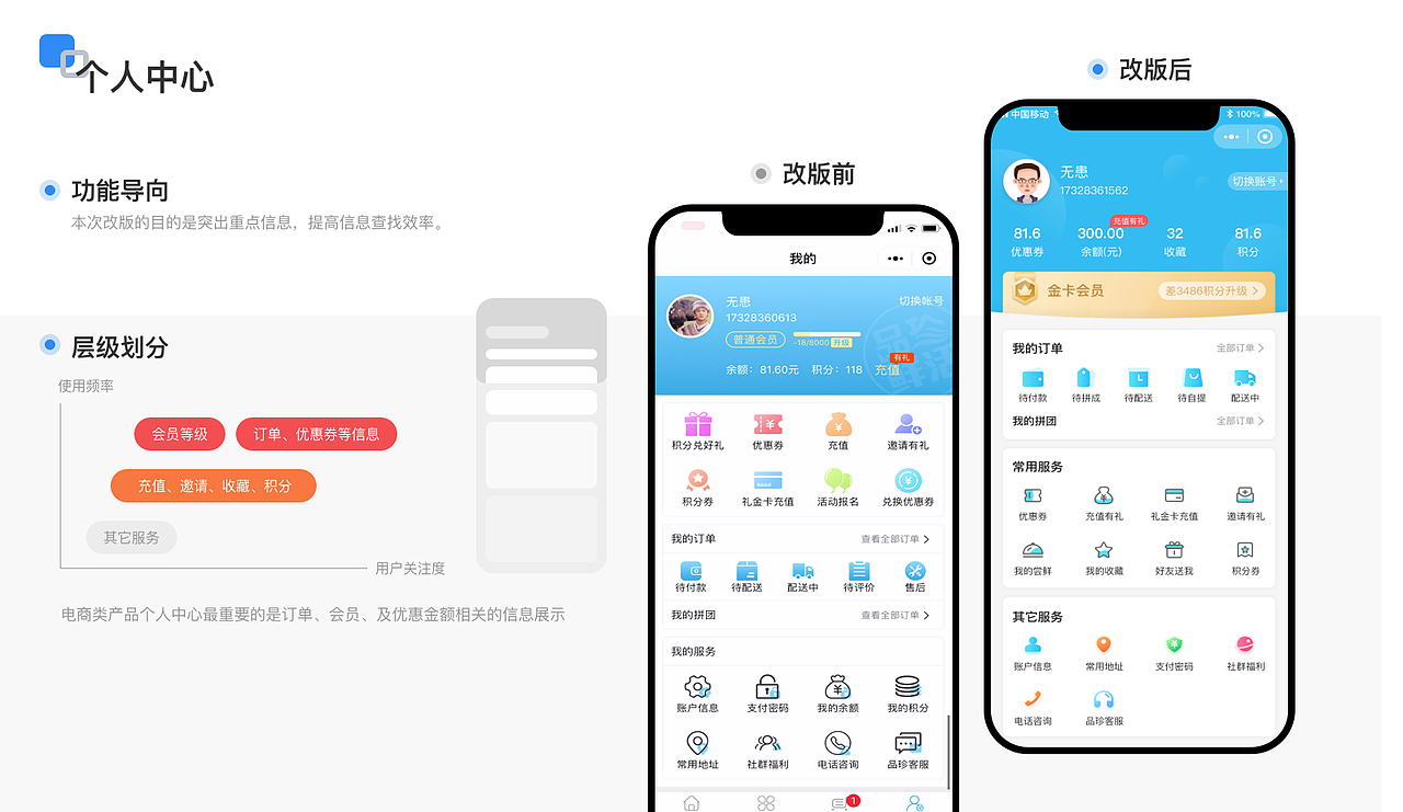UI作品集2022（图ZMjk3NjkzMDg4） - APP界面 - 站酷设计师无患原创素材 - 站酷ZCOOL