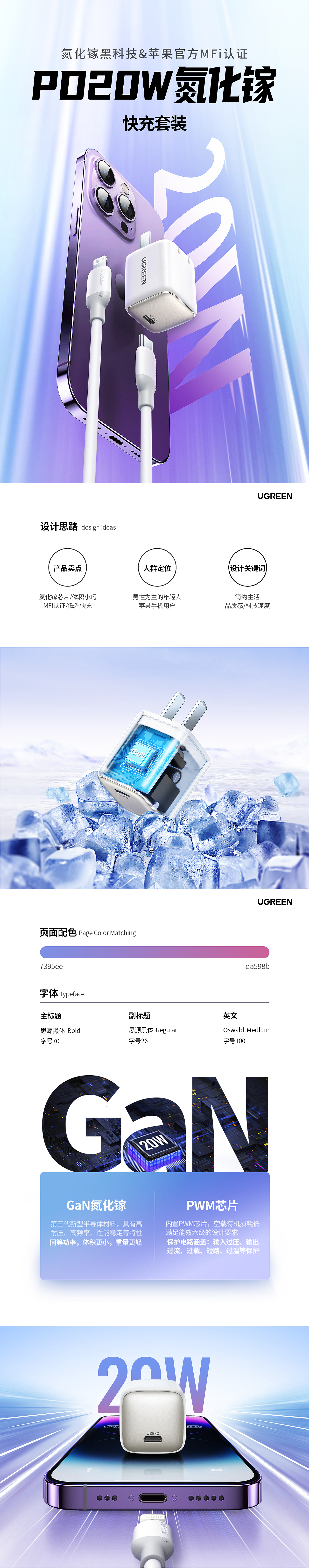 2022-绿联苹果14充电器套装详情