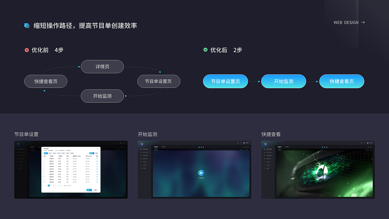 智能音視頻監(jiān)測系統(tǒng)（圖ZMzQyNDkxNDc2） - 軟件界面 - 站酷設計師DiFreya原創(chuàng)素材 - 站酷ZCOOL