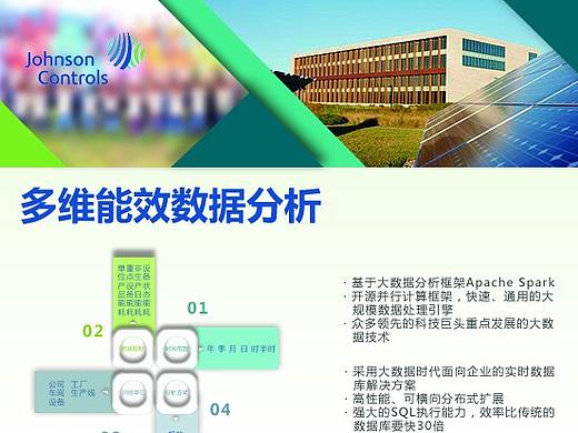 平面設(shè)計（個人主頁-ZMjUzMDI1MzY=） - 宣傳物料 - 站酷設(shè)計師y_zeny原創(chuàng)素材 - 站酷ZCOOL