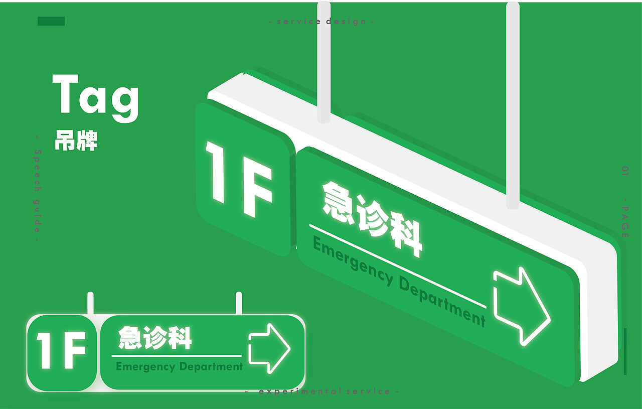 北海市儿童医院导视作业（图ZMTg5NTM4Nzcy） - 其他平面 - 站酷设计师zer0o原创素材 - 站酷ZCOOL