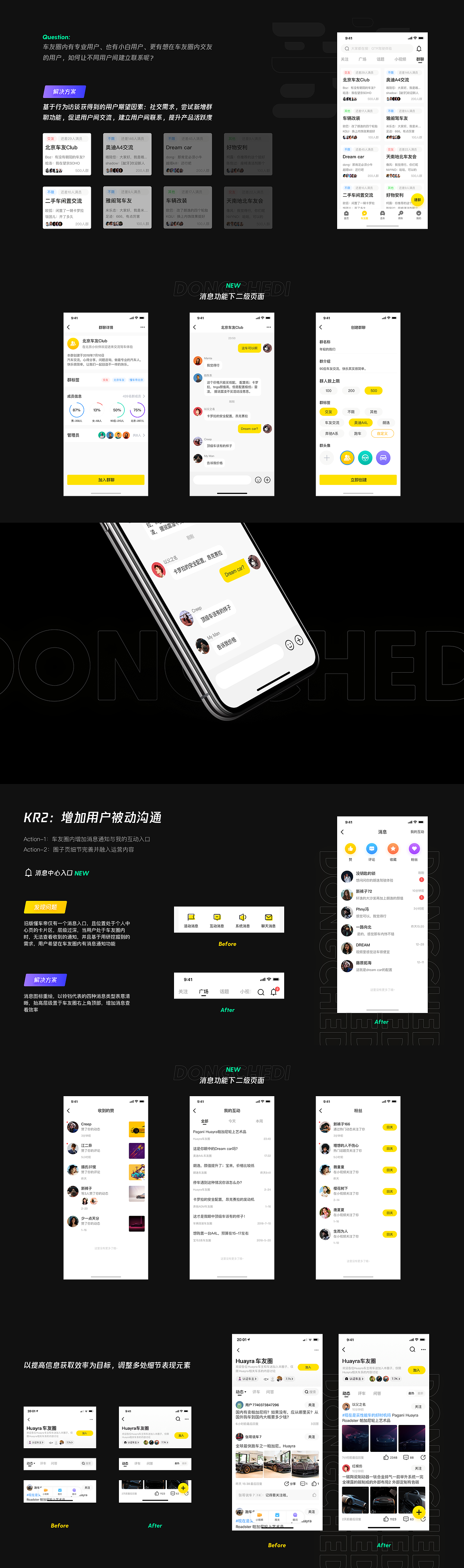 从业务&用户&内部诉求出发的优化策略（懂车帝车友圈）（图ZMjA5ODMxODA4） - APP界面 - 站酷设计师孔雅轩LineVision原创素材 - 站酷ZCOOL