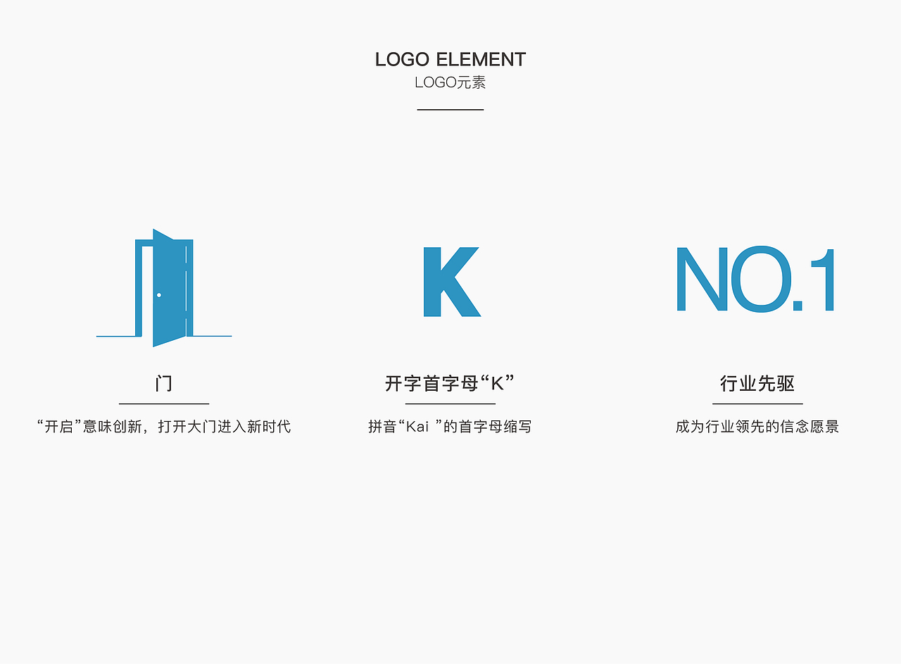 【logo】开启医疗（图ZMTg0OTkzMjI0） - Logo - 站酷设计师刘云云lyy原创素材 - 站酷ZCOOL