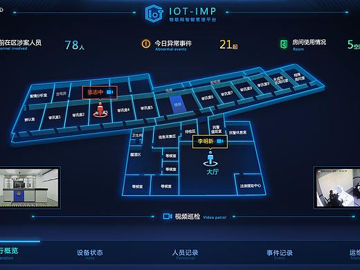 物联网智能设备管控
