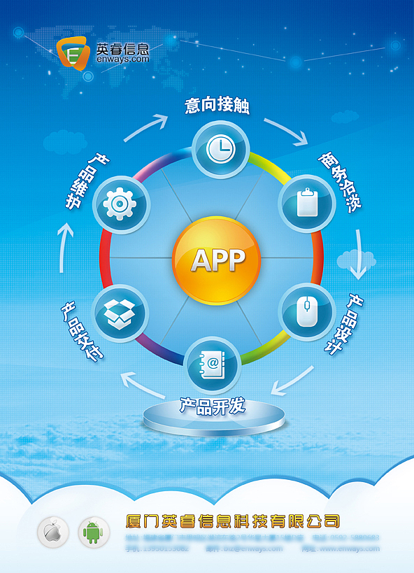 公司宣传板设计（图ZMTkzNDAxMDg=） - 宣传物料 - 站酷设计师有米有粮原创素材 - 站酷ZCOOL