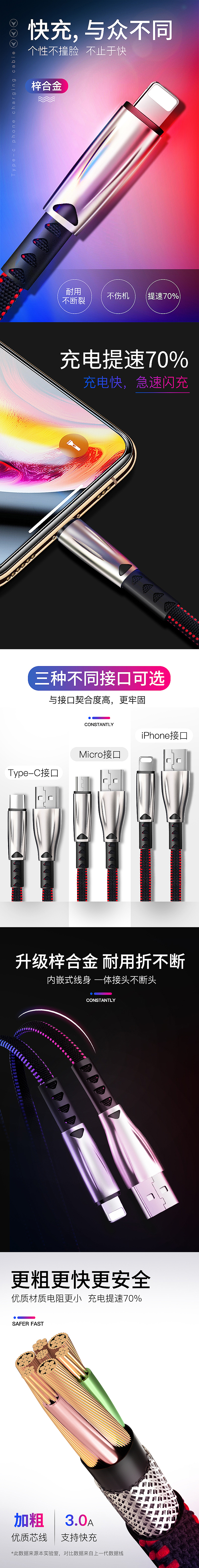 数据线主图+详情页+精修（图ZMTQ4MjE0MjAw） - 电商 - 站酷设计师名欣电商设计原创素材 - 站酷ZCOOL