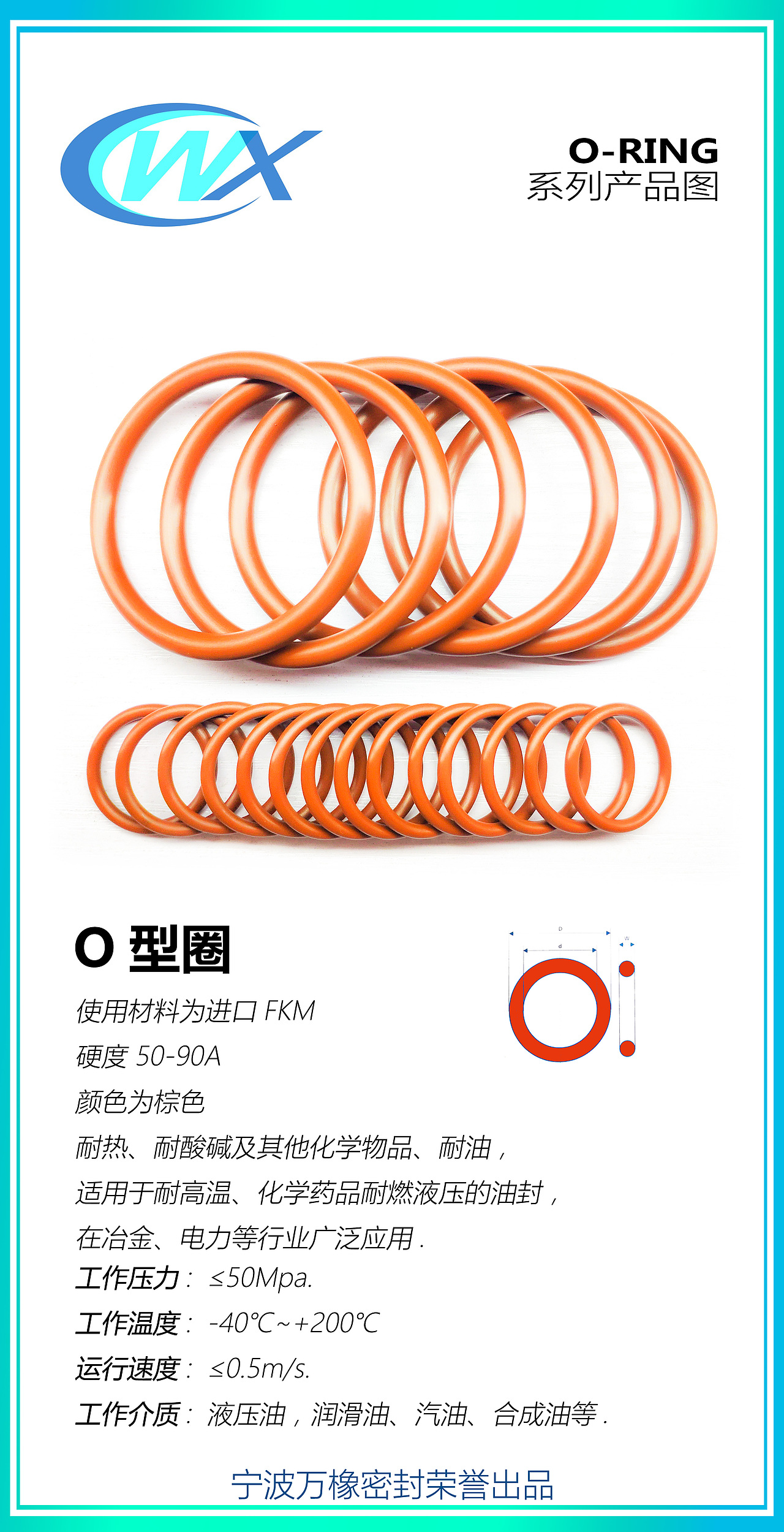 工业产品海报 密封圈