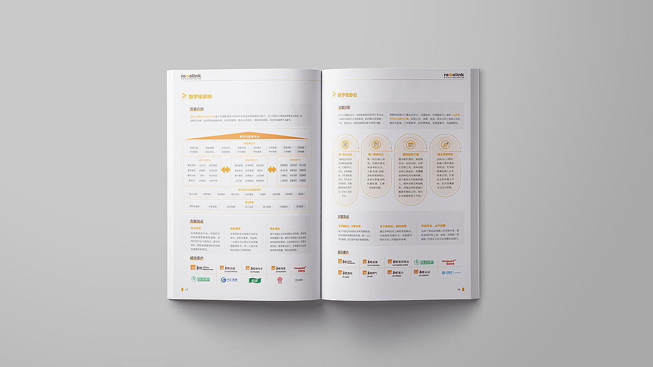 润联科技（图ZMjg3NjkzNTAw） - 书籍/画册 - 站酷设计师AnanYJY原创素材 - 站酷ZCOOL