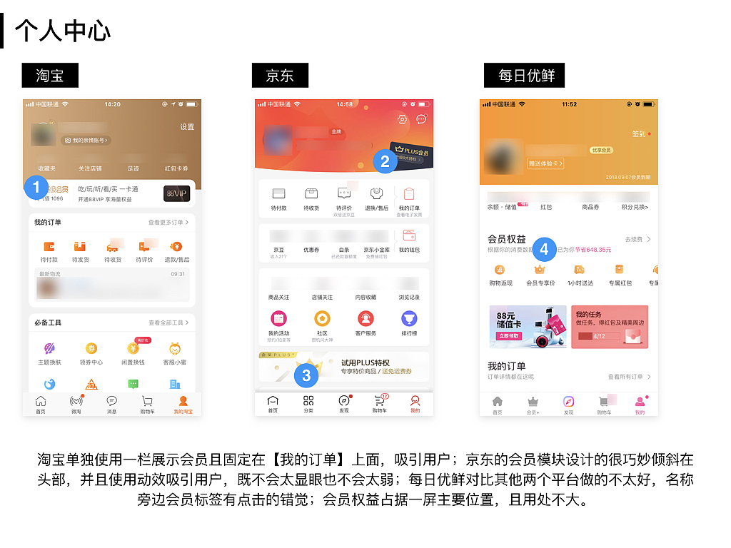 会员竞品分析（图ZMTI2Mjc1MTU2） - APP界面 - 站酷设计师Grasplife原创素材 - 站酷ZCOOL