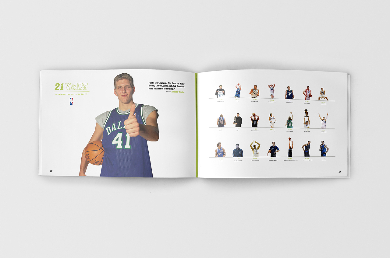 大事年表,涵盖了1998-2019年Dirk·Nowitzki每个年度的代表事件。