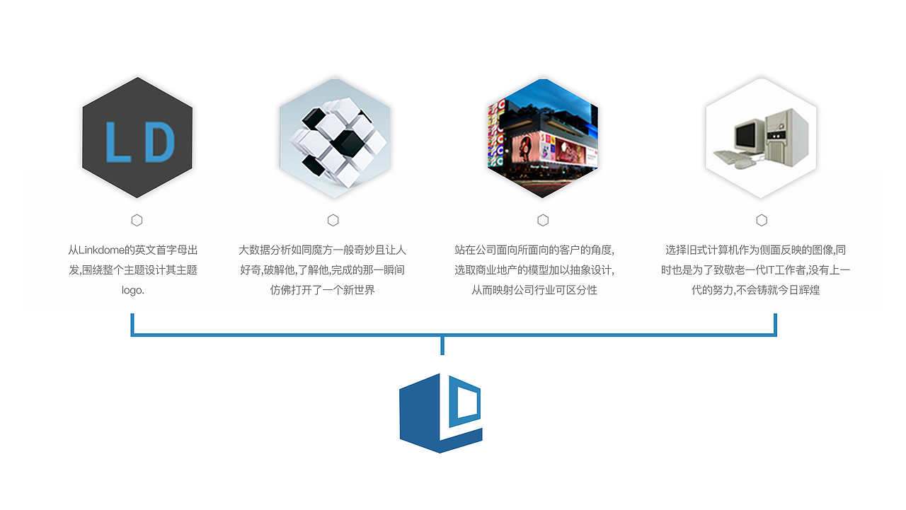 凌图科技logo及VI形象设计（图ZMjI2MjczNjMy） - 品牌 - 站酷设计师马尔斯宇原创素材 - 站酷ZCOOL