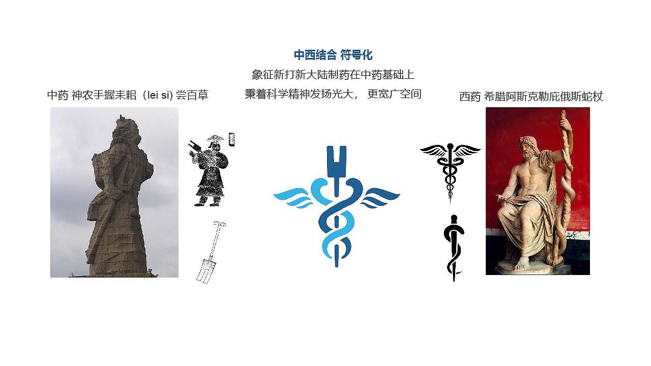 药品logo设计（图ZMjEzMzI0MDMy） - Logo - 站酷设计师helen_zhang原创素材 - 站酷ZCOOL