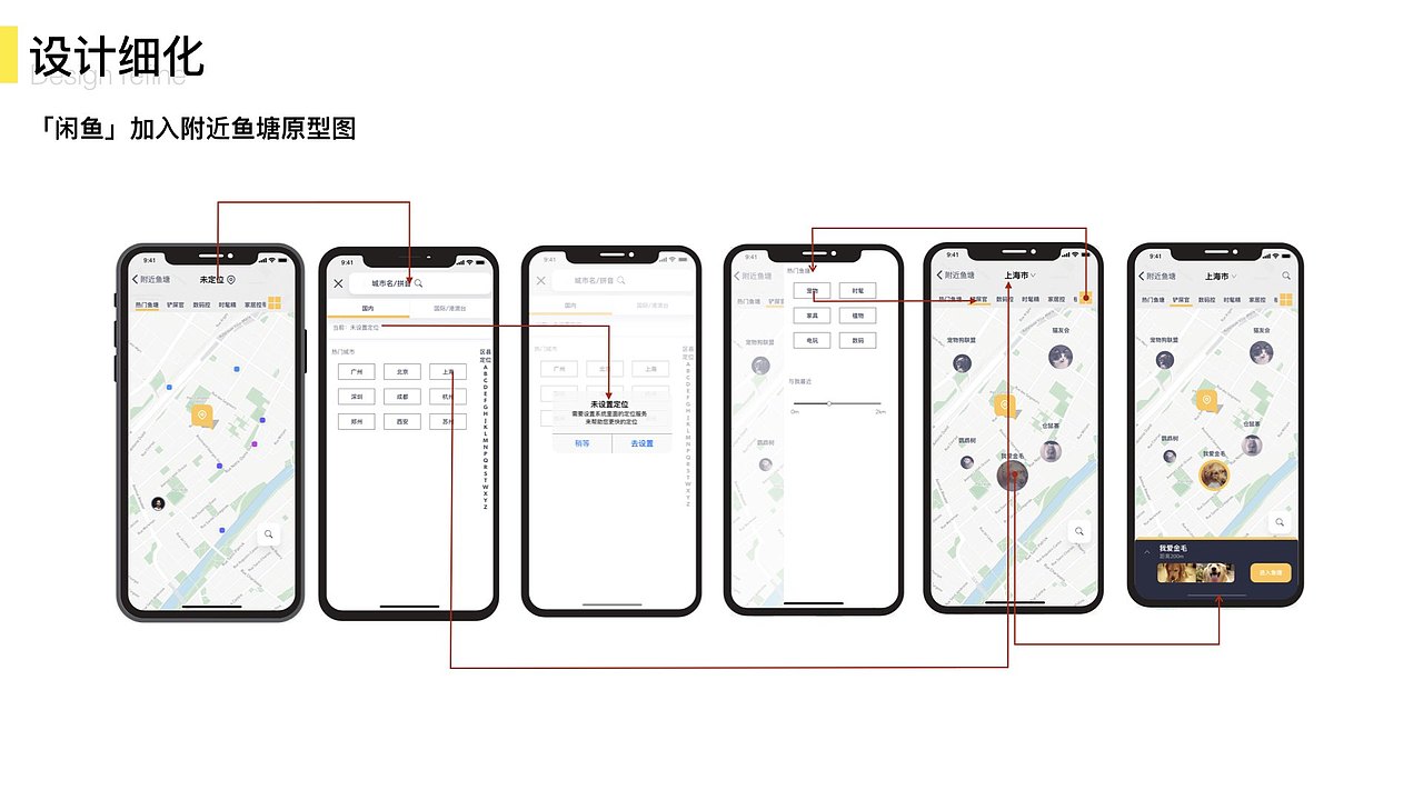 鱼塘社区互动设计（图ZMTYxNjI2MTA0） - 人机交互 - 站酷设计师Boby7原创素材 - 站酷ZCOOL