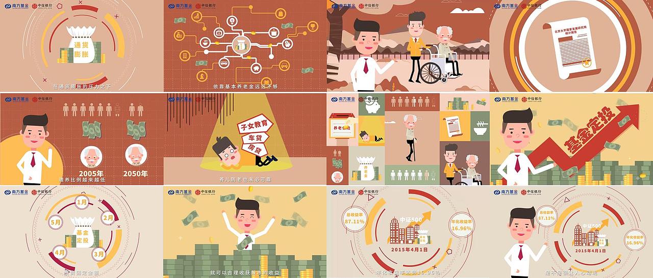 分镜展示 Storyboard
<br>“百善孝为先”<br>是中华民族的传统美德,<br>但随着社会生活成本支出剧增,<br>年轻人养老压力也剧增,<br>加上老年人口数量增加,<br>养儿防老也未必可靠,<br>单单依靠基本养老金养老,<br>也远远不够赶不上如今经济发展水平。<br><br>选择一个好的理财方式,<br>合理规划我们的财富,<br>在面临不同金钱压力时,<br>显得尤为重要。