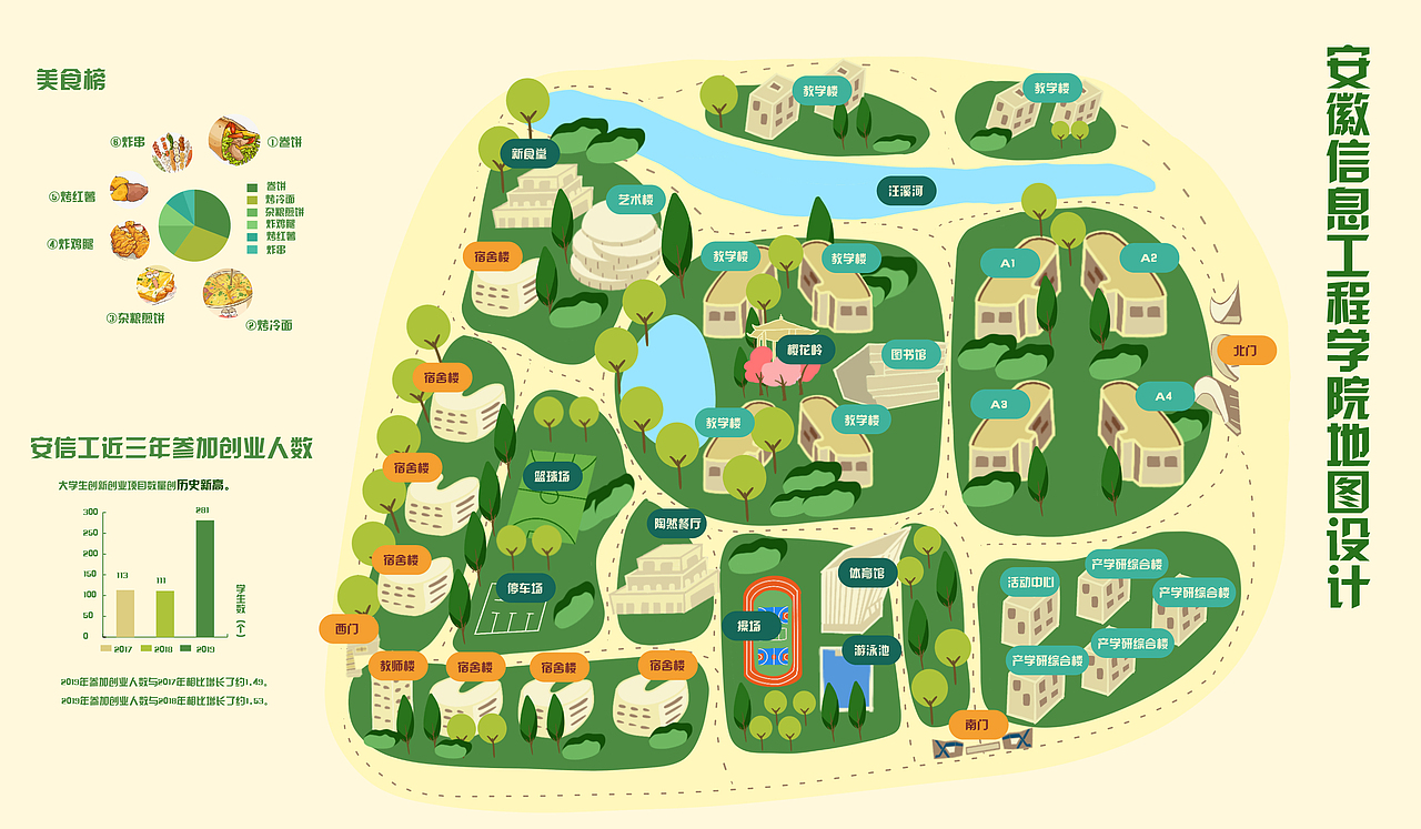 地图设计 信息图表设计（图ZMjU2OTM1MzM2） - 宣传物料 - 站酷设计师皮卡皮卡湫原创素材 - 站酷ZCOOL