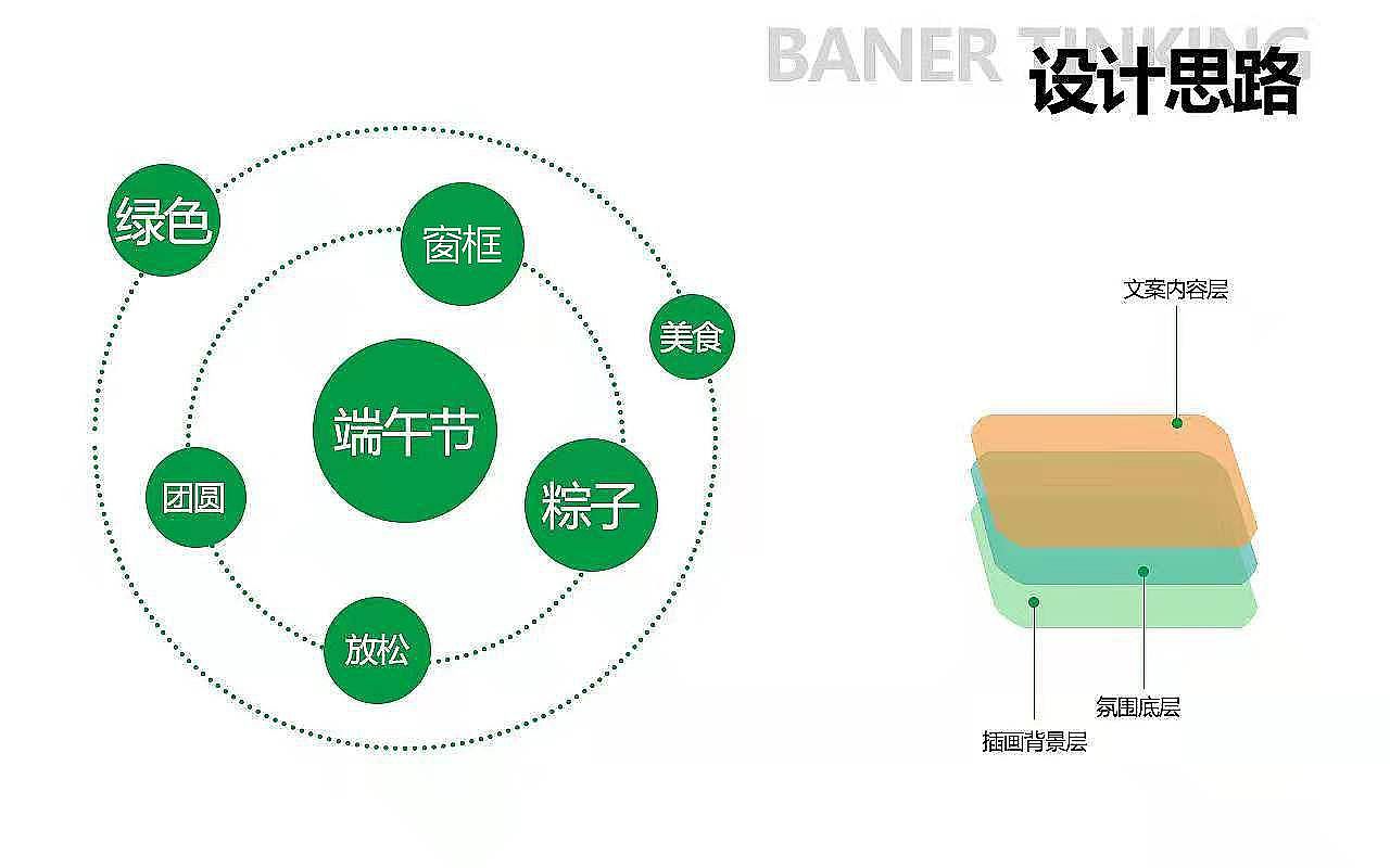 banner（图ZMjU5Njg0MDI4） - 其他 - 站酷设计师郑佳一原创素材 - 站酷ZCOOL