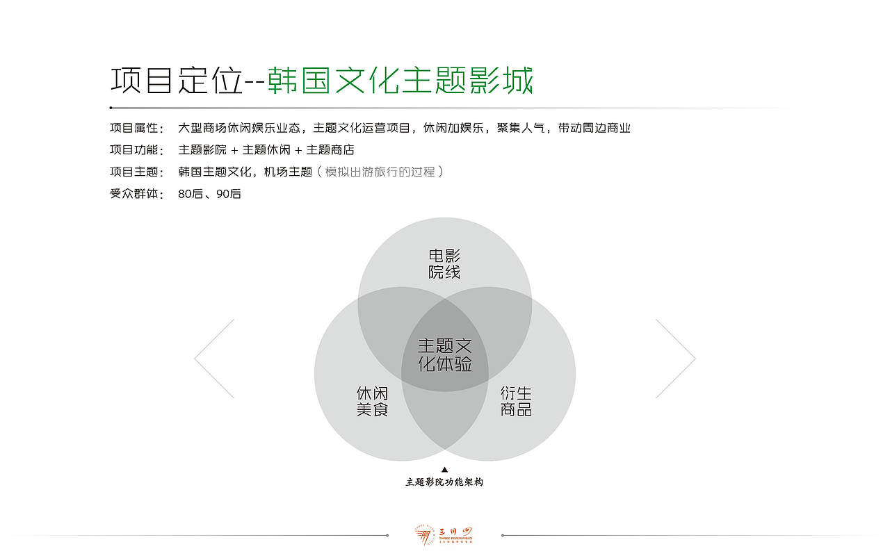 新概念主题影城 · 策划方案