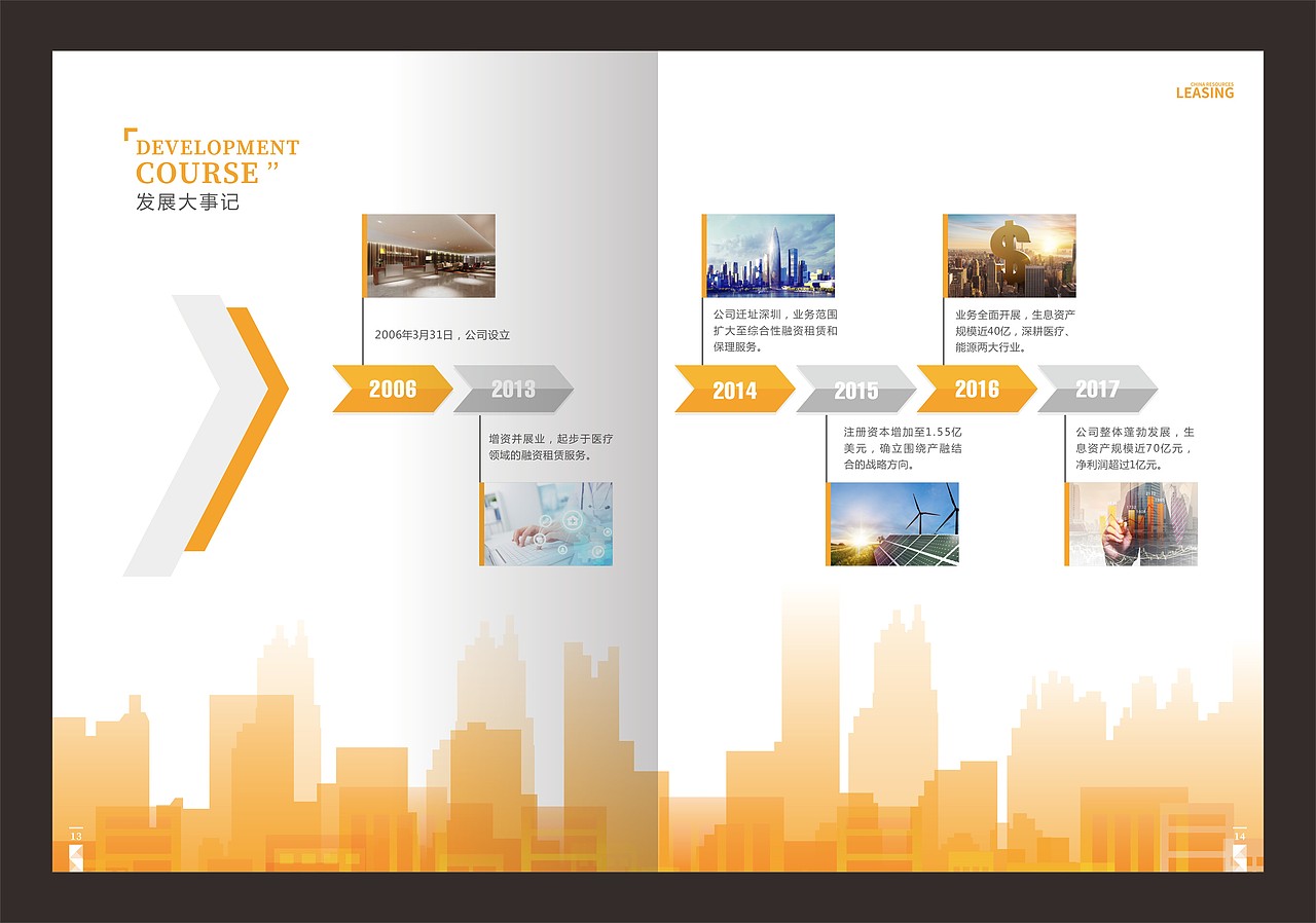 华润物业形象画册设计