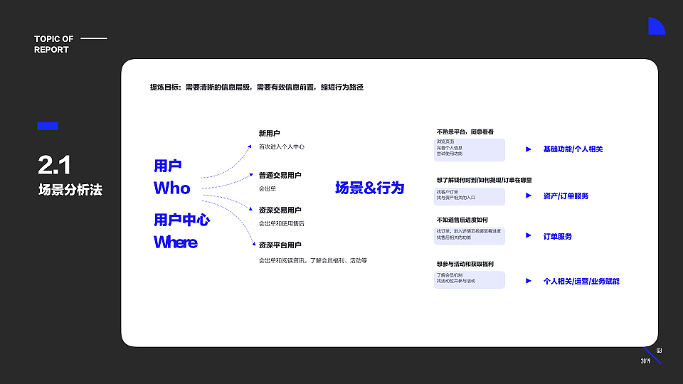 个人中心项目小结