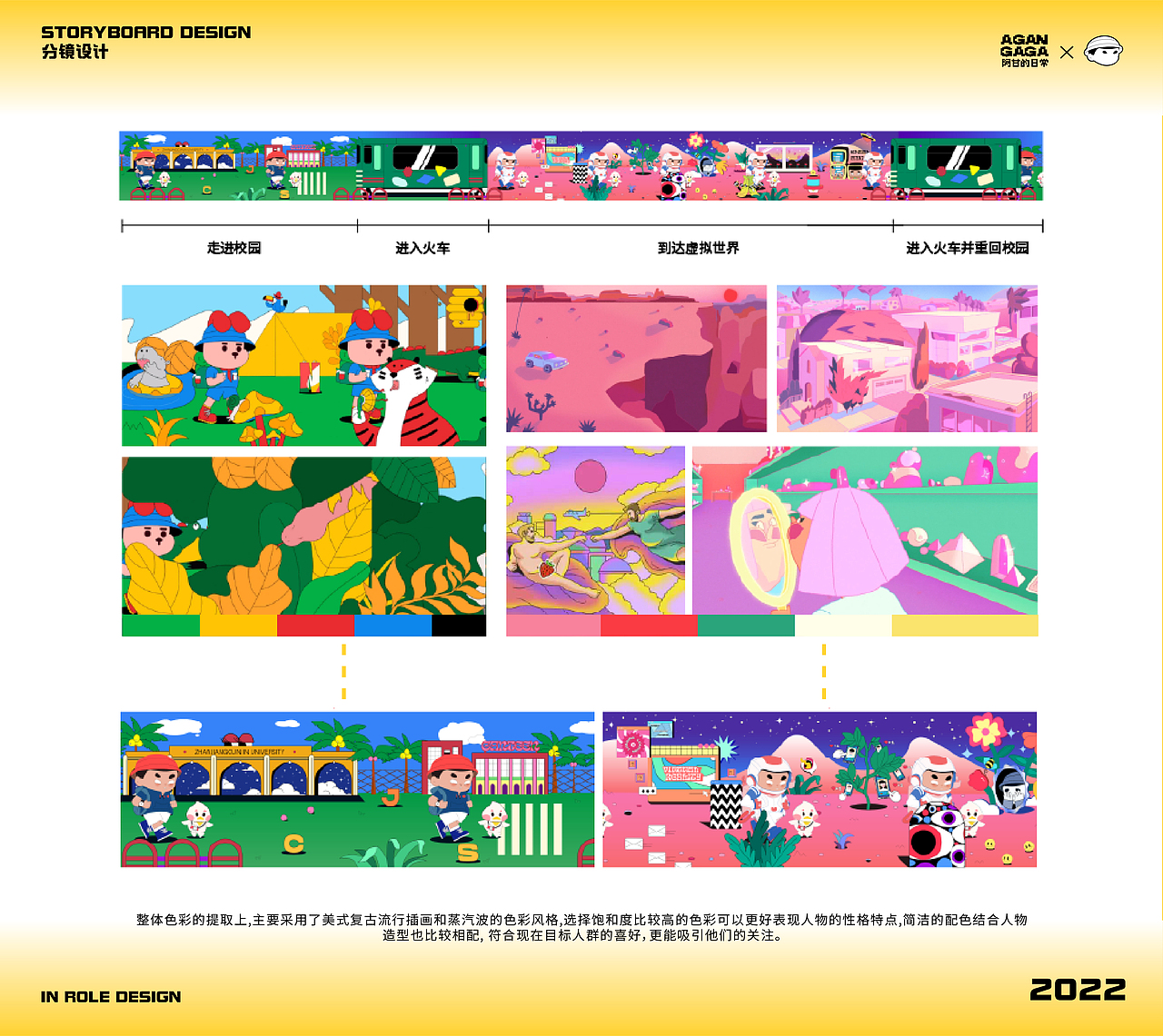 视觉设计 | 阿甘与嘎嘎