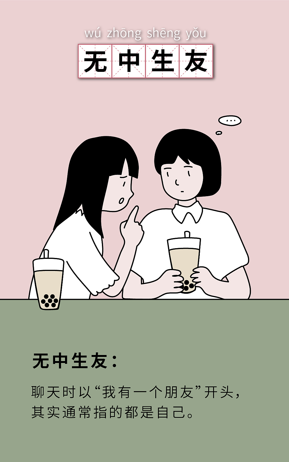 《当代沙雕青年生存报告》