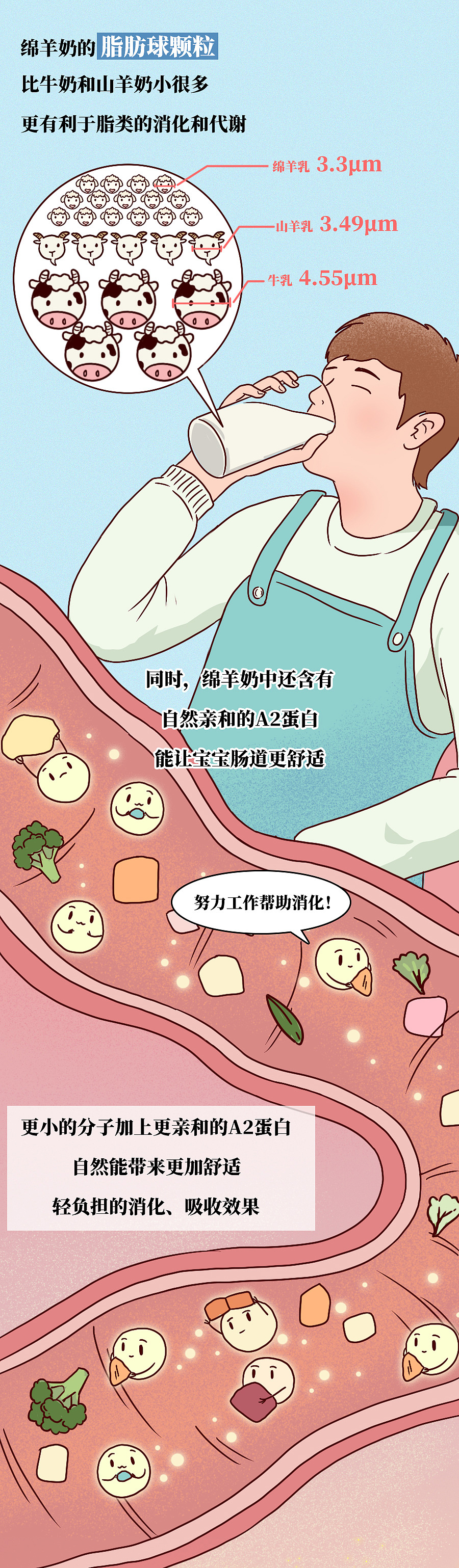 神秘嘉宾:牛奶?手下败将罢了!