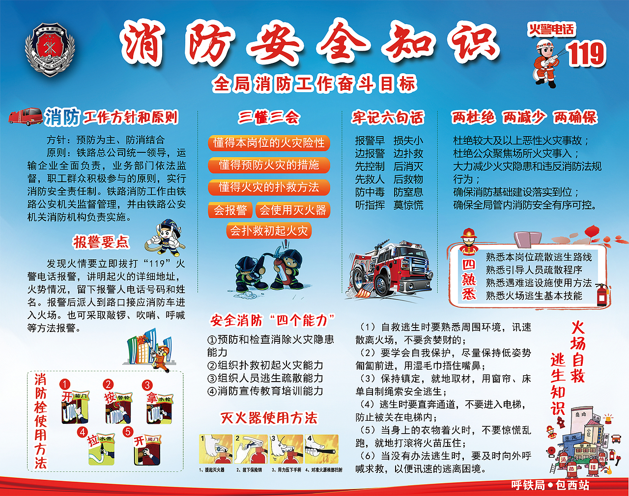 消防安全知识（图ZMTI5NDk2Mzg4） - 其他平面 - 站酷设计师Fussy原创素材 - 站酷ZCOOL