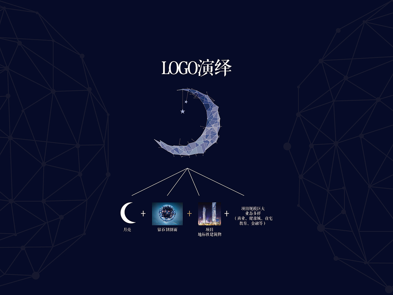 【秦皇·皓月城】地产标志设计—备选LOGO（图ZMTgzOTI5MTY=） - 品牌 - 站酷设计师默_小兮原创素材 - 站酷ZCOOL