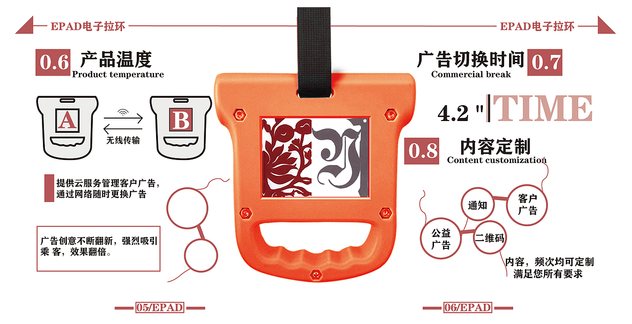 详情页（图ZMjIzNDg5Nzky） - 书籍/画册 - 站酷设计师梅子师妹原创素材 - 站酷ZCOOL