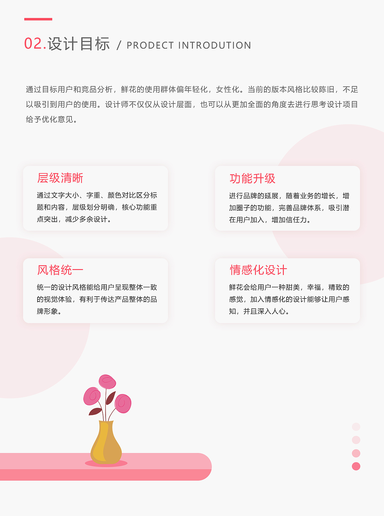 绢蝶鲜花V6.0-Redesign（图ZMTg3MDc3MTUy） - APP界面 - 站酷设计师chencs原创素材 - 站酷ZCOOL