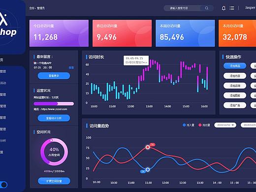后台主页（个人主页-ZNDEzMDgwMzY=） - 其他UI - 站酷设计师深井冰v原创素材 - 站酷ZCOOL