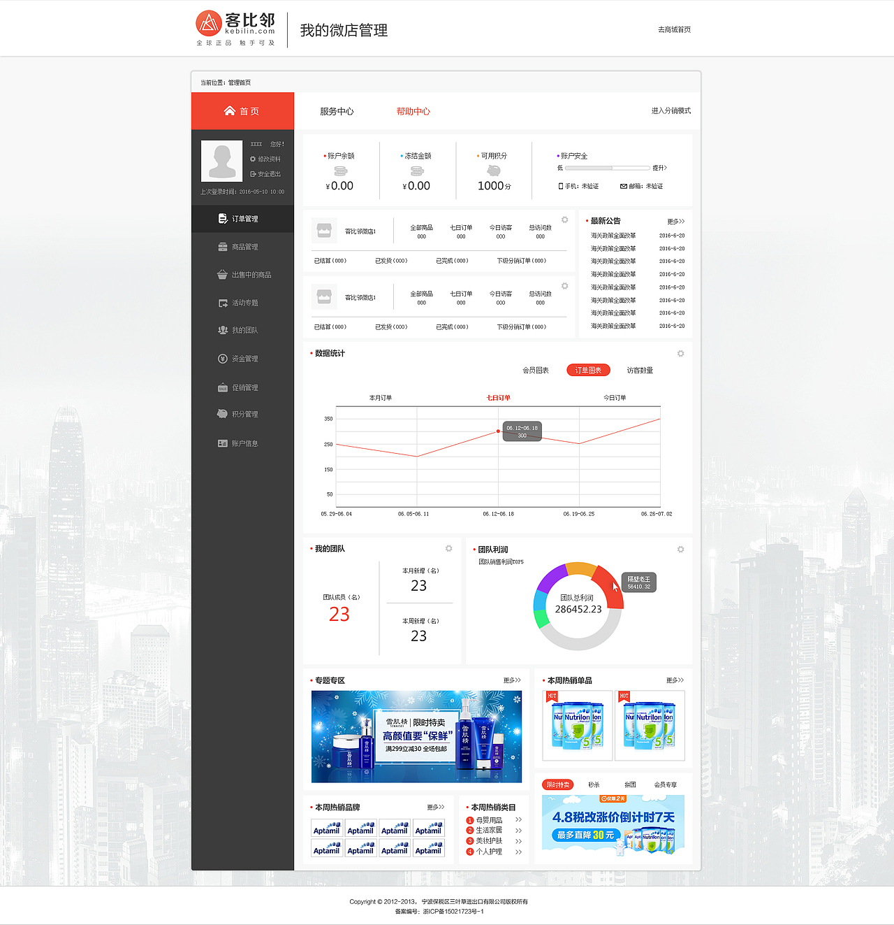 客比邻跨境电子商务平台管理界面设计（图ZNTM1MTA4NzI=） - 电商 - 站酷设计师胡子先森MrHoo原创素材 - 站酷ZCOOL
