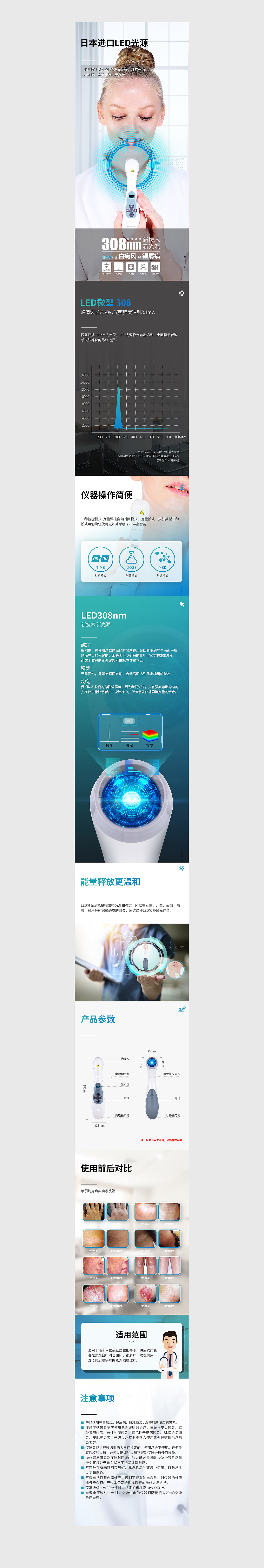 详情页设计医疗器械详情页设计产品精修