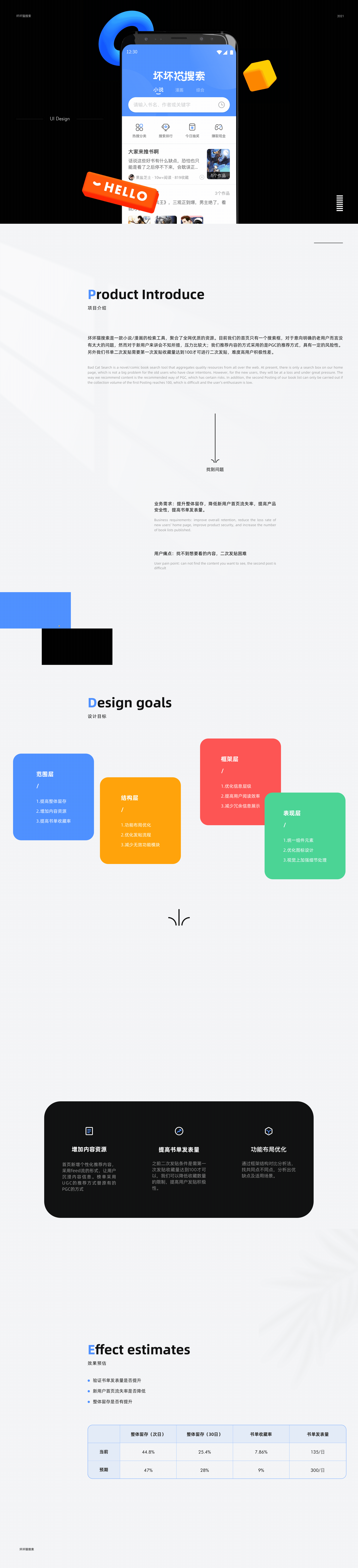 坏坏猫搜索APP项目改版总结（图ZMjUyMjE5OTI4） - APP界面 - 站酷设计师小红鲤叫周绿绿原创素材 - 站酷ZCOOL
