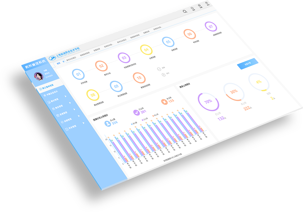 后台系统—首页设计（图ZMTgyNDQ0NzQ0） - 其他网页 - 站酷设计师溟濛设计原创素材 - 站酷ZCOOL