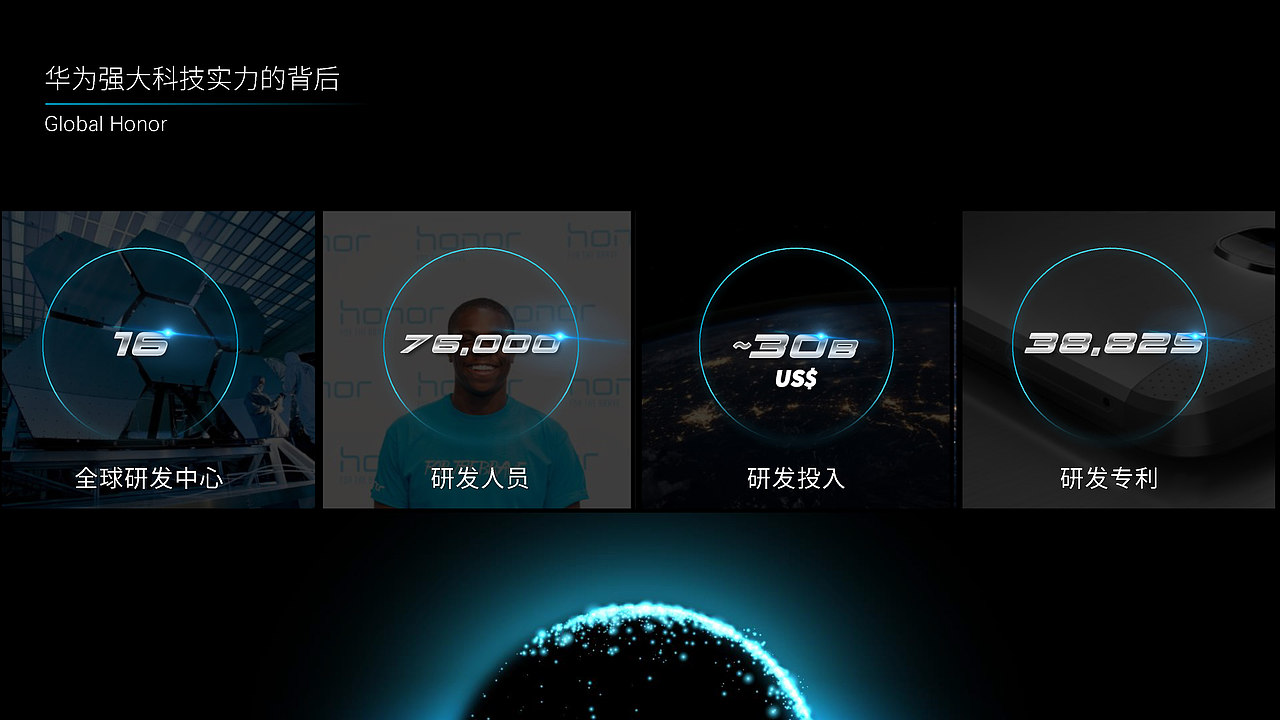 ONE × 华为 | 荣耀Honor品牌介绍幻灯片设计（图ZMTU1ODE2MDA0） - PPT/Keynote - 站酷设计师ONE宇宙设计原创素材 - 站酷ZCOOL