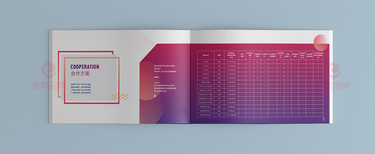 一希品牌设计--城市更新发展协会公司画册宣传册设计