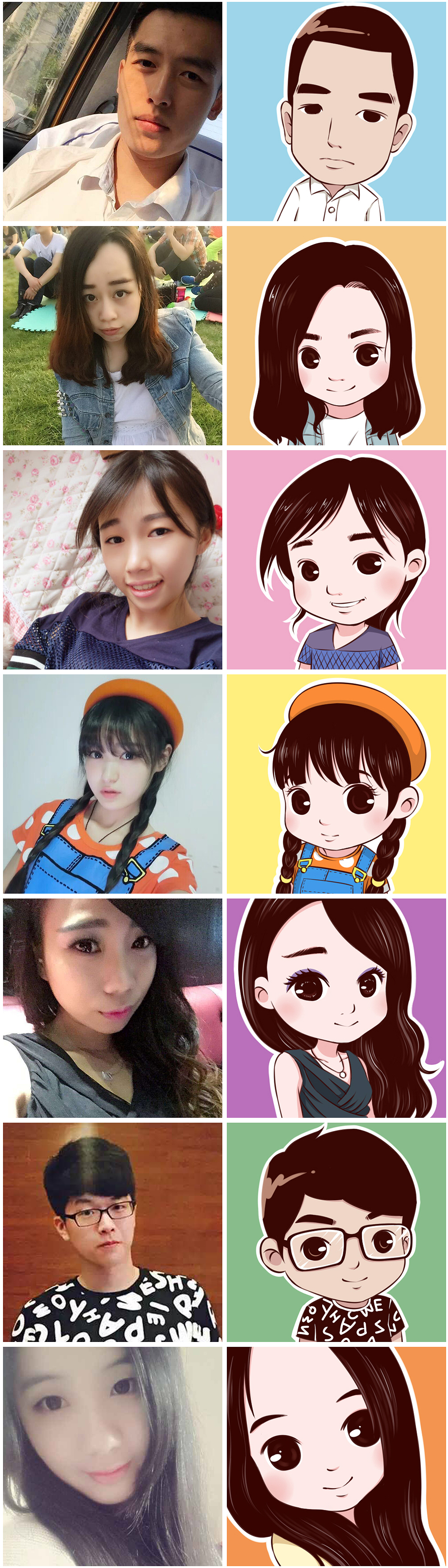 卡通头像（图ZMzU4NzEyNTI=） - 单幅漫画 - 站酷设计师头叔UncleHead原创素材 - 站酷ZCOOL