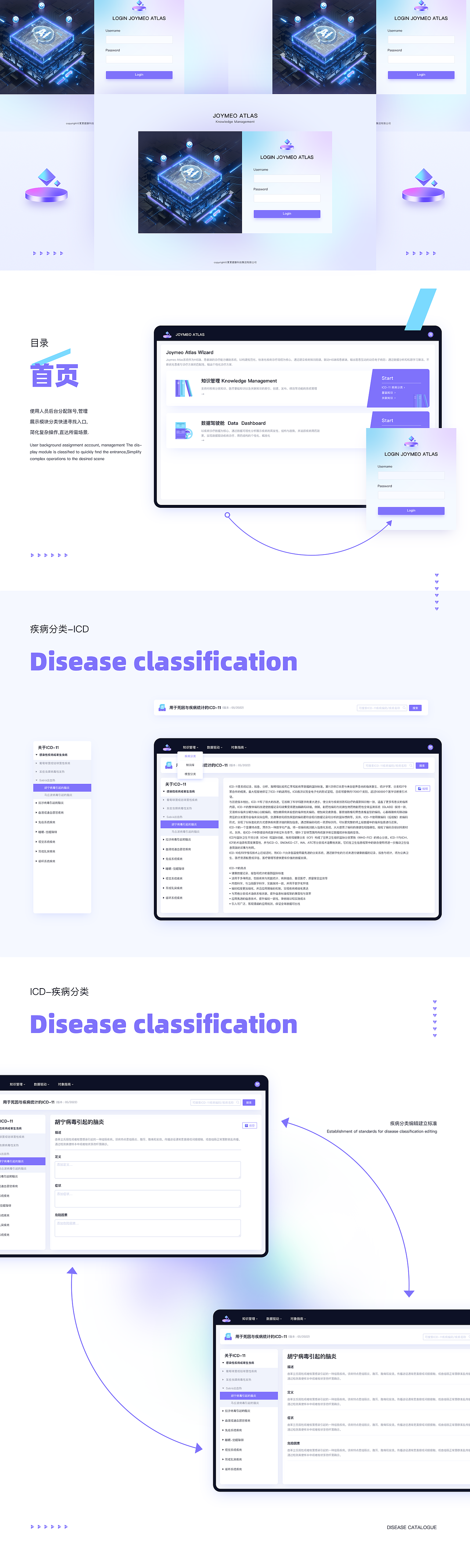 Atlas产品体验设计-医疗/B端/后台（图ZMjkyMDg2Mjk2） - APP界面 - 站酷设计师有间8号原创素材 - 站酷ZCOOL