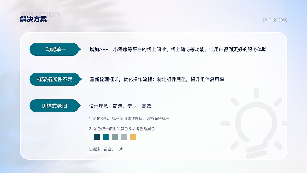 2019-2021作品合集