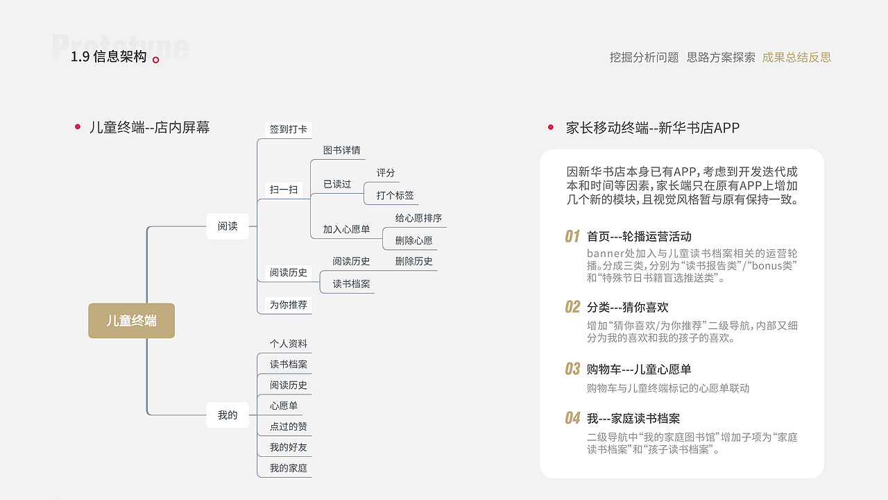 2018-2019产品作品集（图ZMTc4NDI4MTE2） - 其他 - 站酷设计师有一只猫成精了原创素材 - 站酷ZCOOL