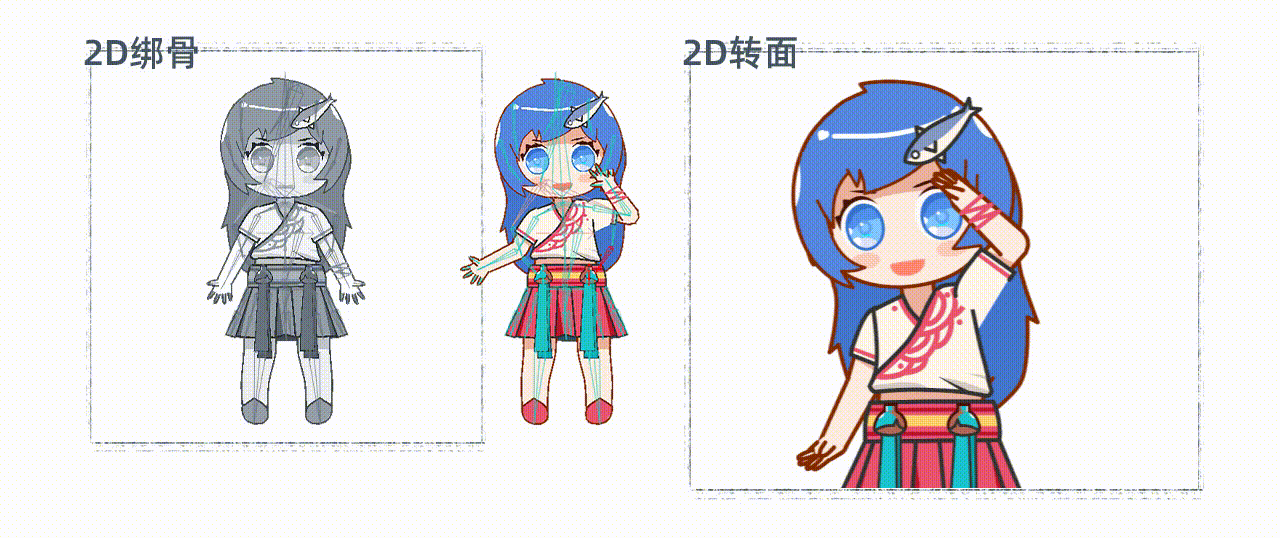 日系2D短视频动漫的制作方向（图ZMjYwODI0OTU2） - 动画片 - 站酷设计师HandWorks原创素材 - 站酷ZCOOL