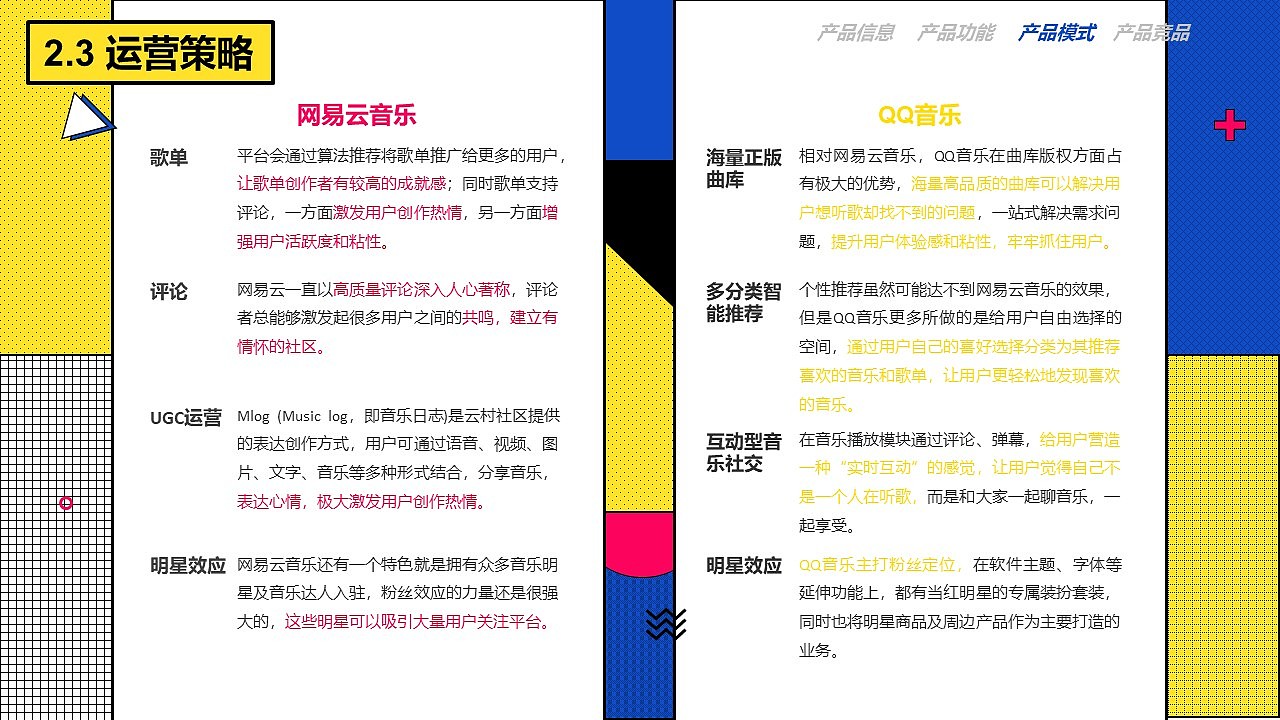 网易音乐&QQ音乐用户研究（图ZMjUxMzQ5Mzg0） - 其他 - 站酷设计师阿布Gab原创素材 - 站酷ZCOOL