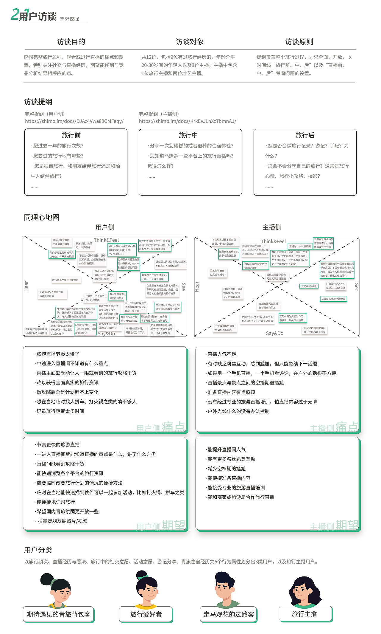 「中国产品设计大赛赛季一」给旅行来点热情