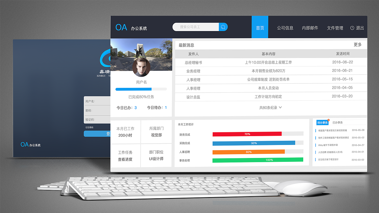 OA系统（图ZODc0Nzk3ODg=） - 软件界面 - 站酷设计师Bella0原创素材 - 站酷ZCOOL