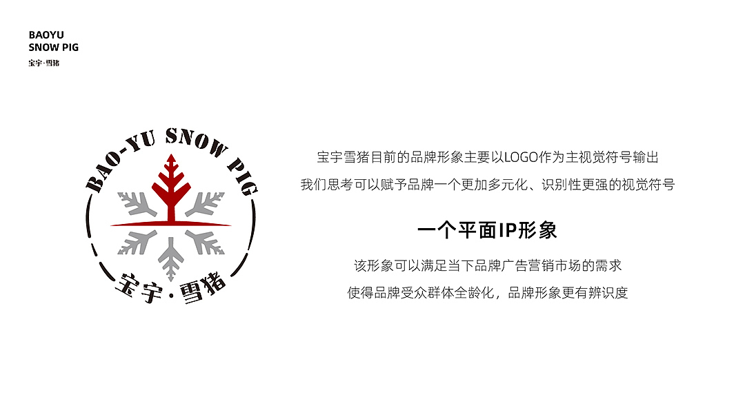 吉祥物设计-雪宝