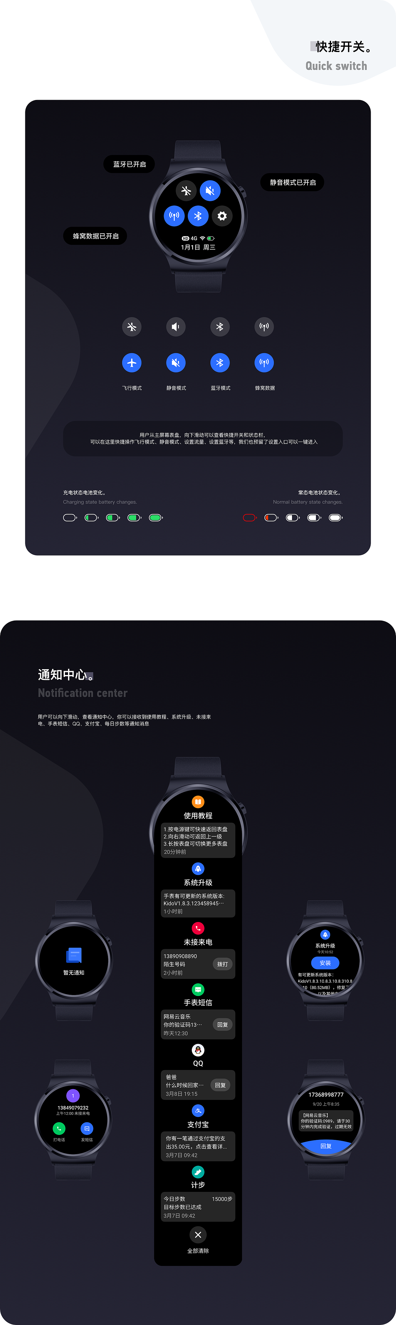 360青少年手表Watch端-项目总结(图ZMjQ4NDYyNjM2) - 软件界面 - 站酷设计师鱼团团Yuki原创素材 - 站酷ZCOOL